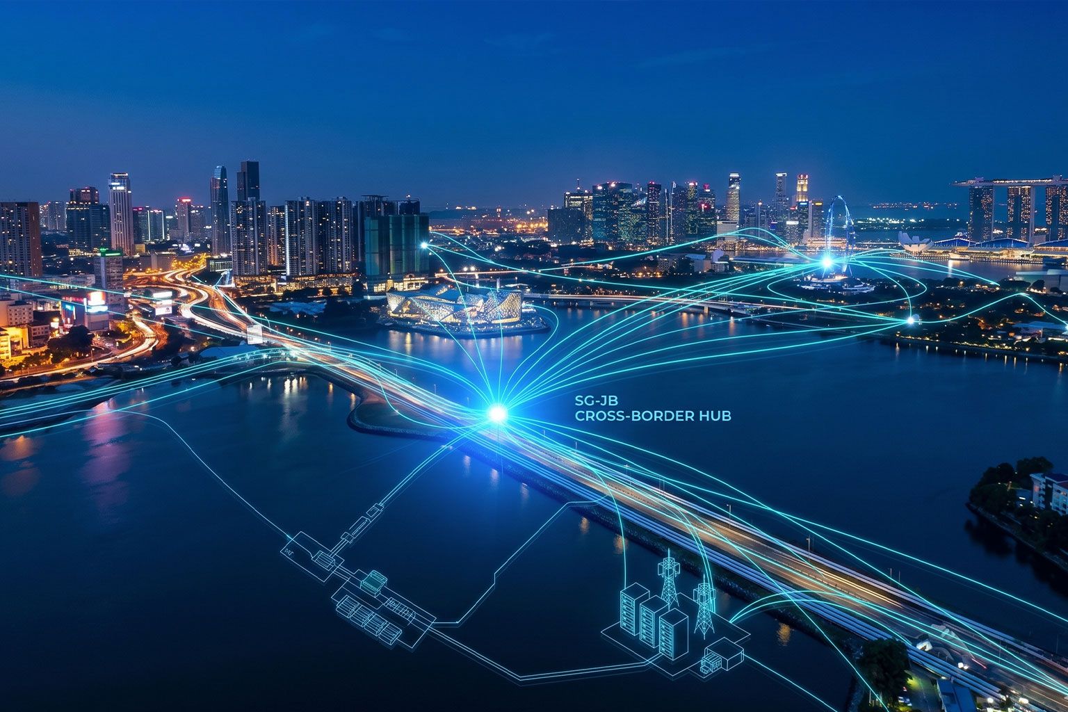 Future of AI data centre Johor skyline 2026 with JS-SEZ connectivity